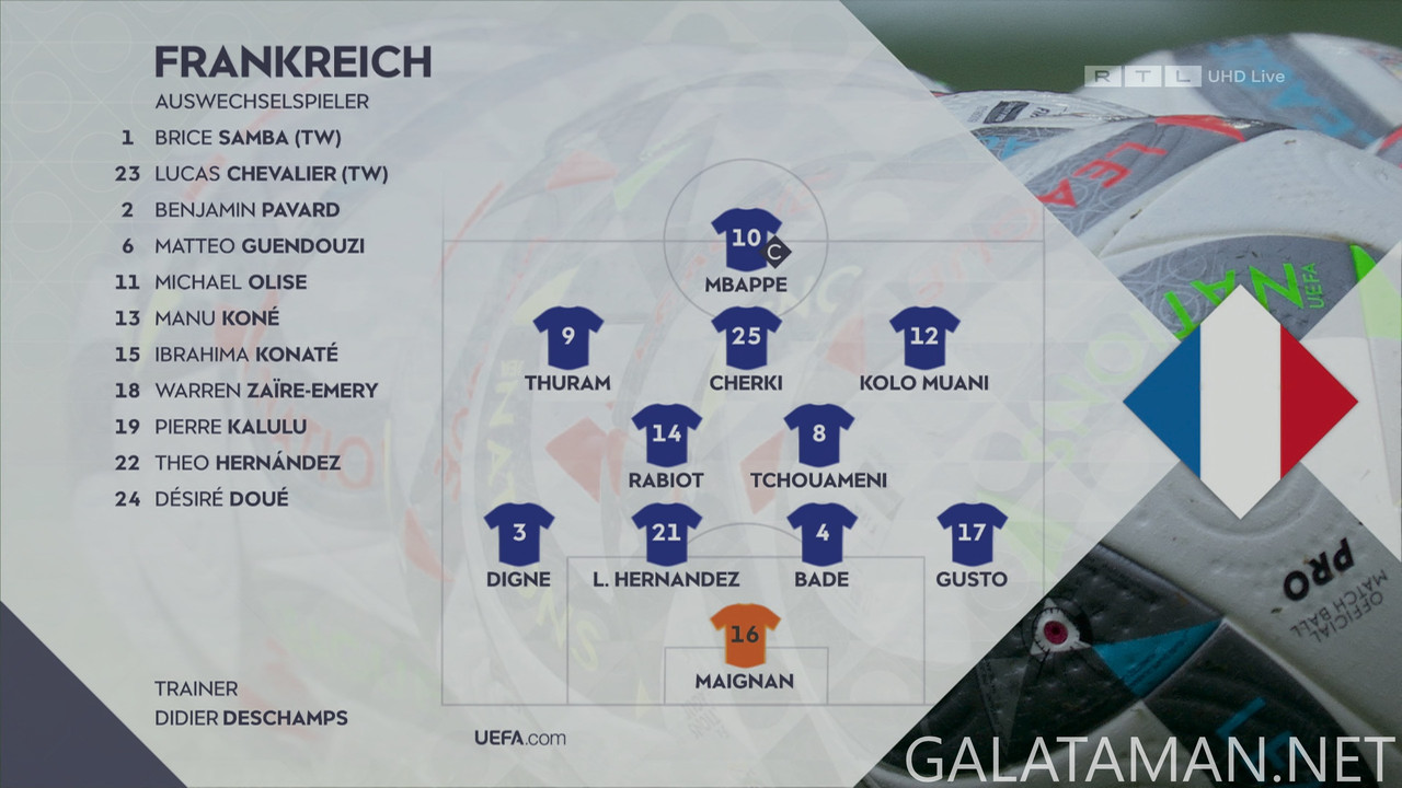 20250608-GER-FRA-UNL_1DE-4K.ts_snapshot_00.21.17.084