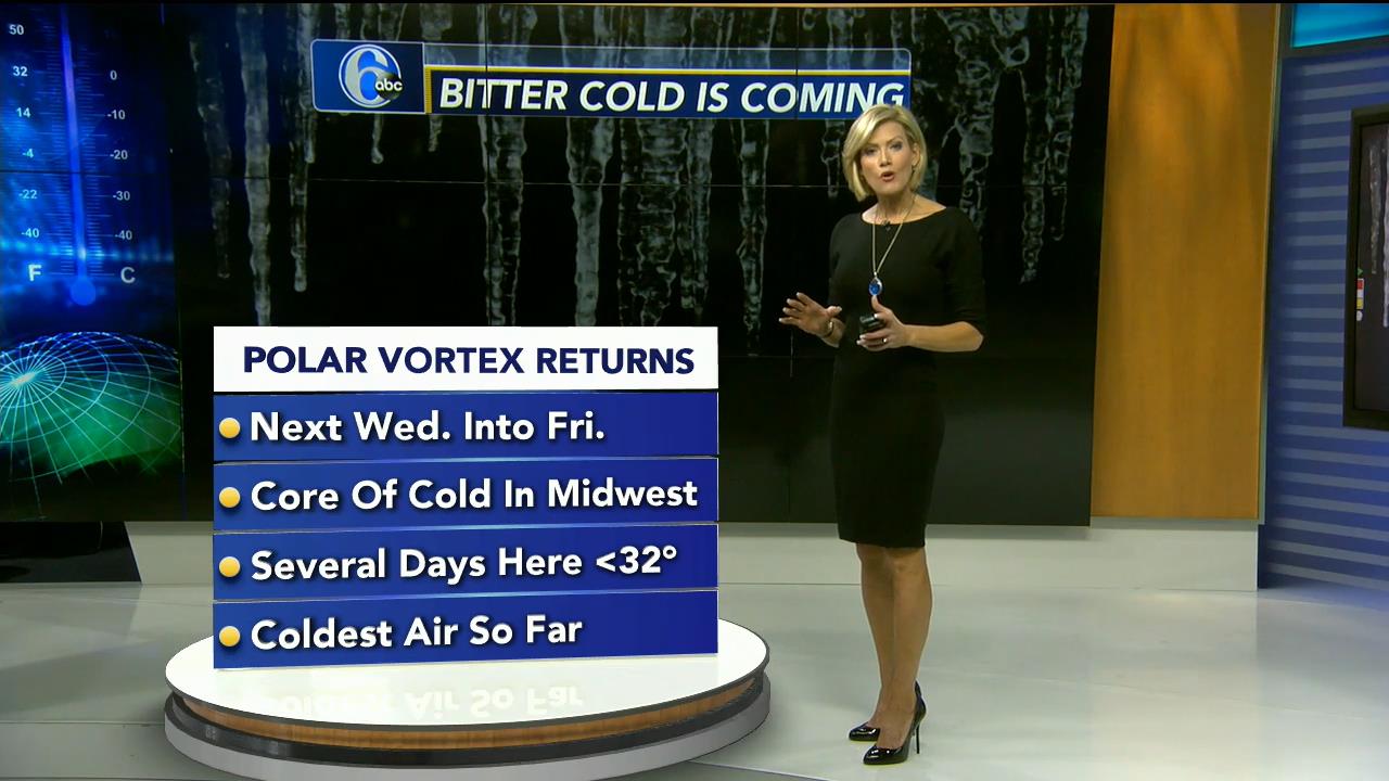 25 January - 23.00.00 - Eyewitness News at 6. Local news, sports
