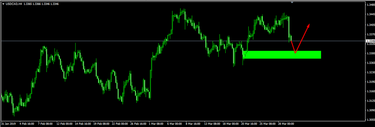 zanurreload Trading Journal in Trading Journal_Screenshot-309
