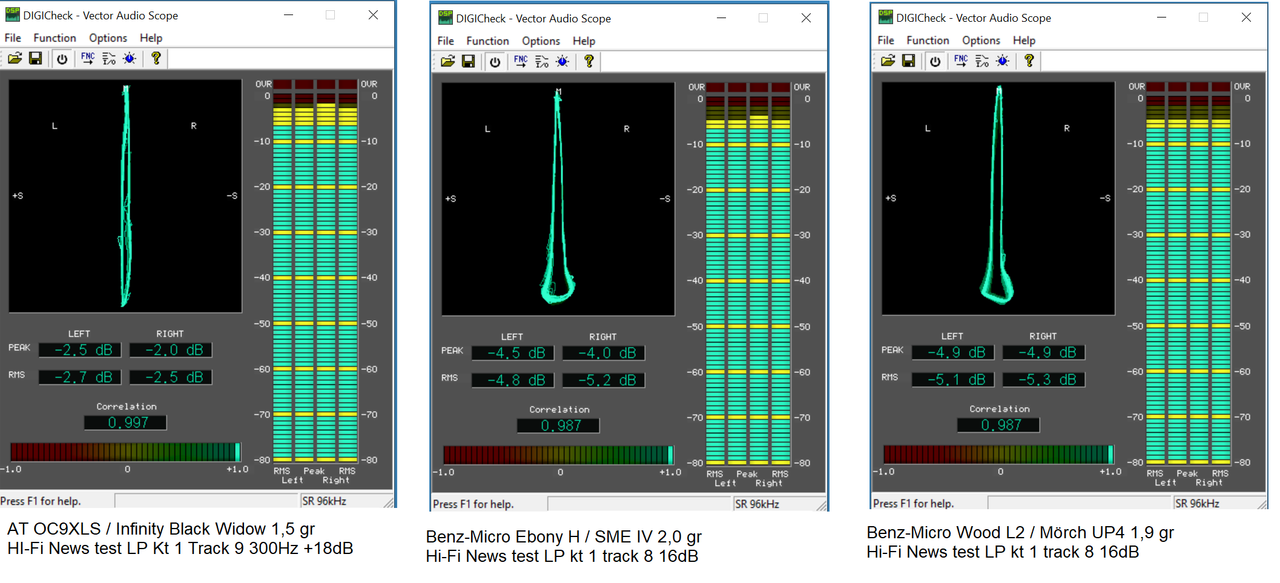 Afstellen-300-Hz-tracking.png