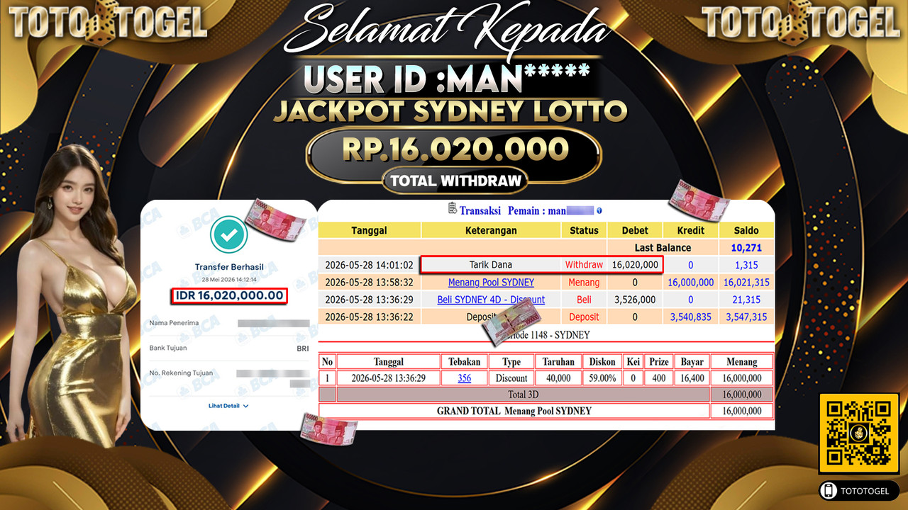 Bukti Pembayaran Jackpot Permainan Togel Sydney Lotto ID:MAN***** LUNAS