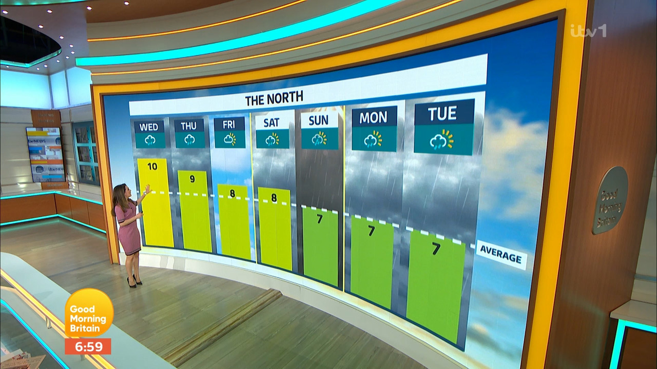 01.04 - 06.00.00 - Good Morning Britain. Britain's weekday breakfast ....ts_snapshot_05.14.377