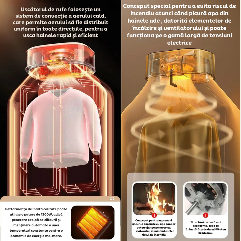 Control-inteligent-al-temperaturii