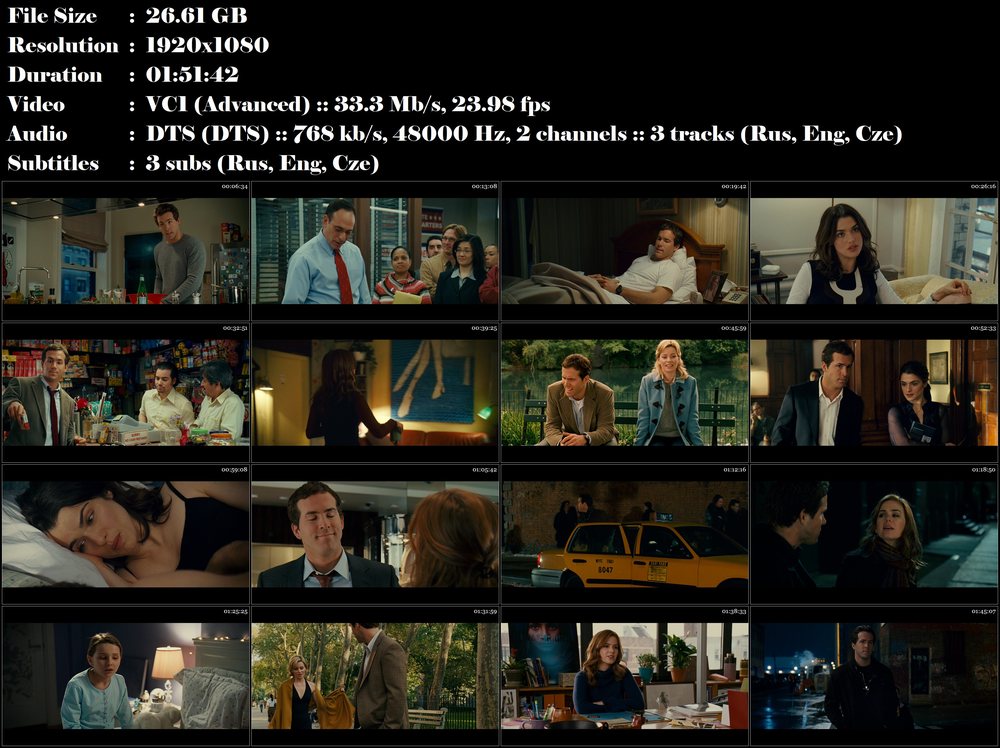 Re: Určitě, možná / Definitely, Maybe (2008)