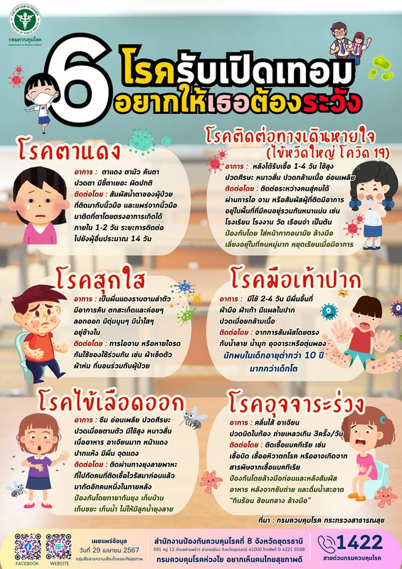 6 โรคช่วงเปิดเทอม