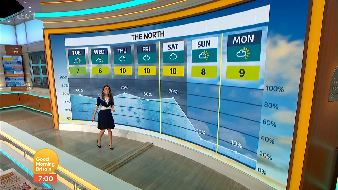 01.31 - 06.00.00 - Good Morning Britain. Britain's weekday breakfast ....ts_snapshot_06.10.582