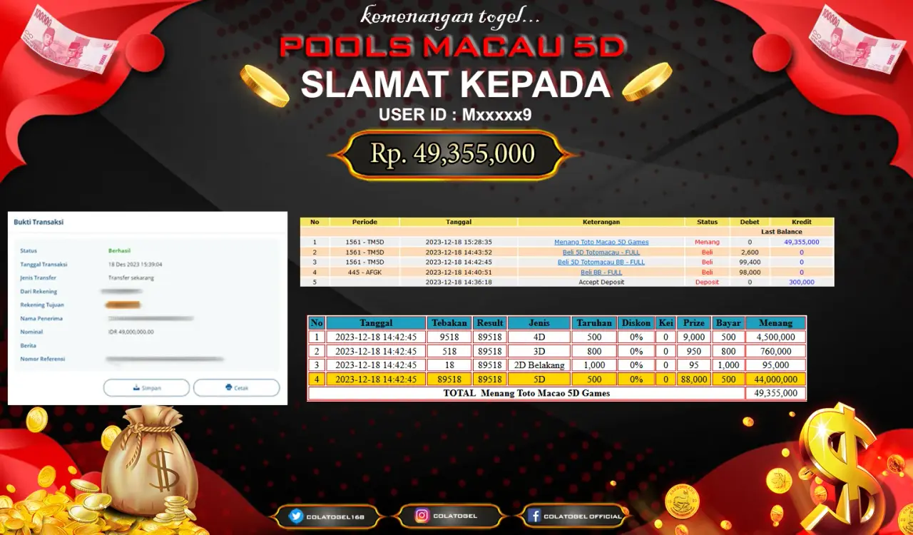 jackpot-toto-macau-5d-05-31-21-2023-12-18