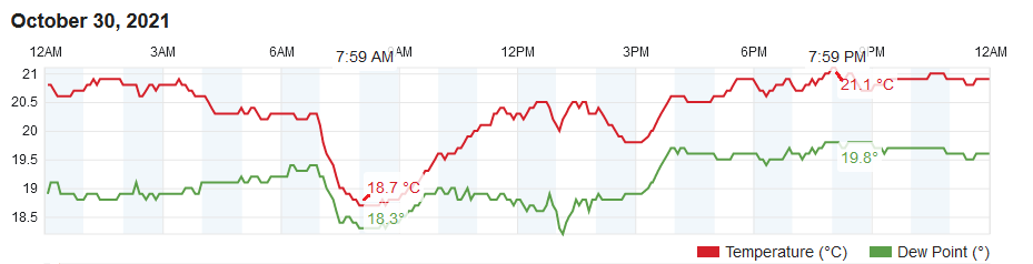 temperatura.png