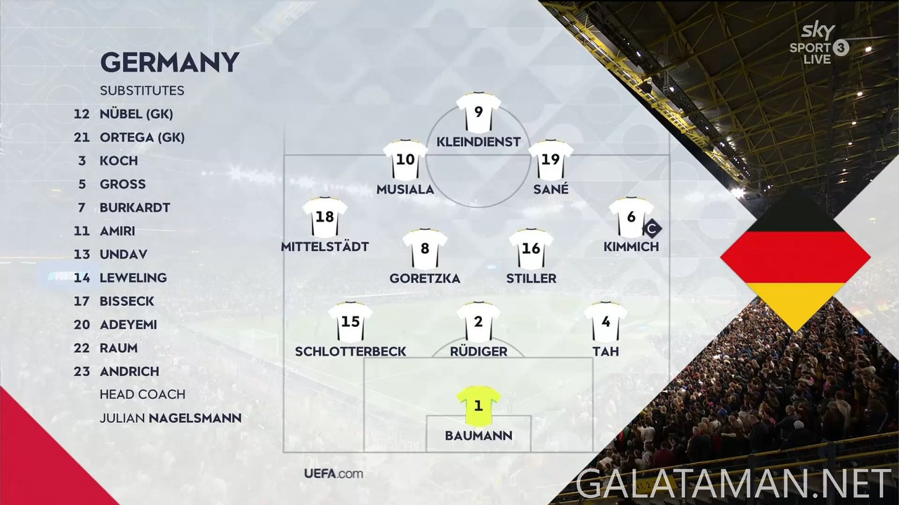 [Image: 03-23-20-30-01-Sky-Sport-3-NZ-Germany-vs...23-406.jpg]