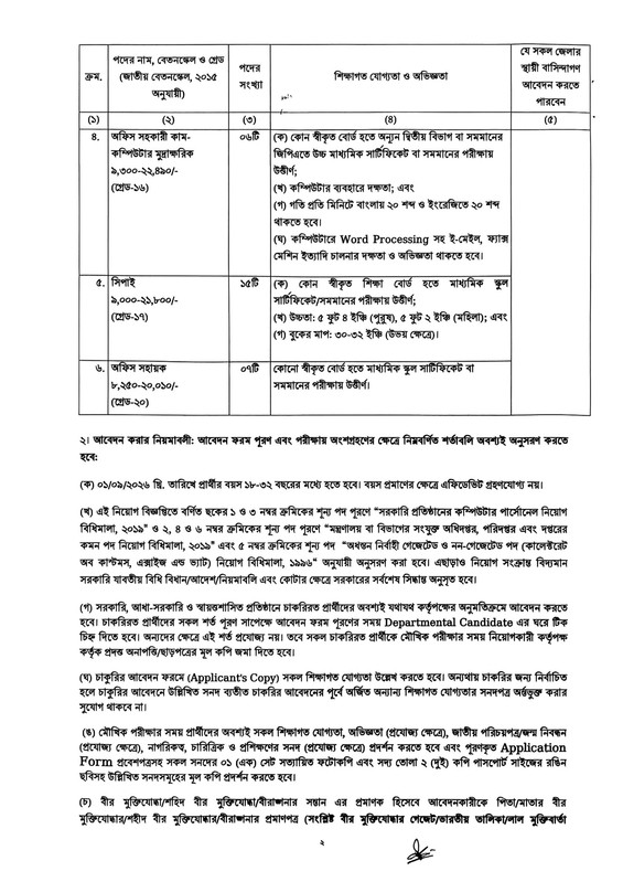 Customs-Excise-and-VAT-Commissionerate-Mymensingh-Job-Circular-2026-PDF-2