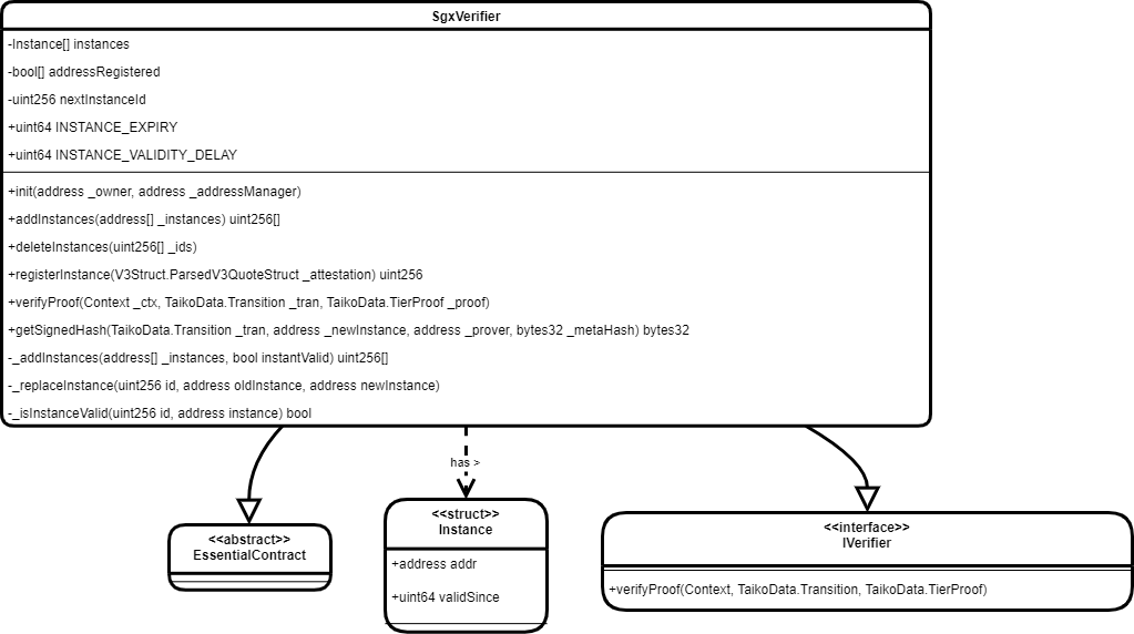 f8-uml-drawio-1.png