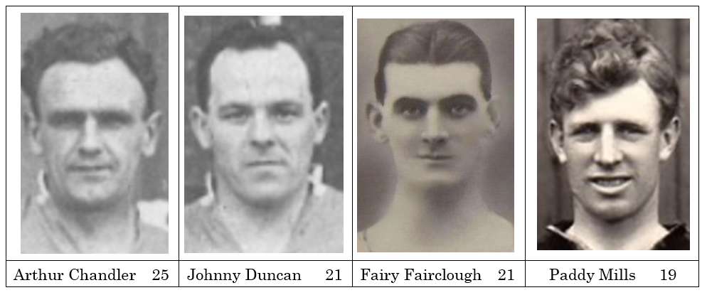 top-scorers-AN-Feb-9.png