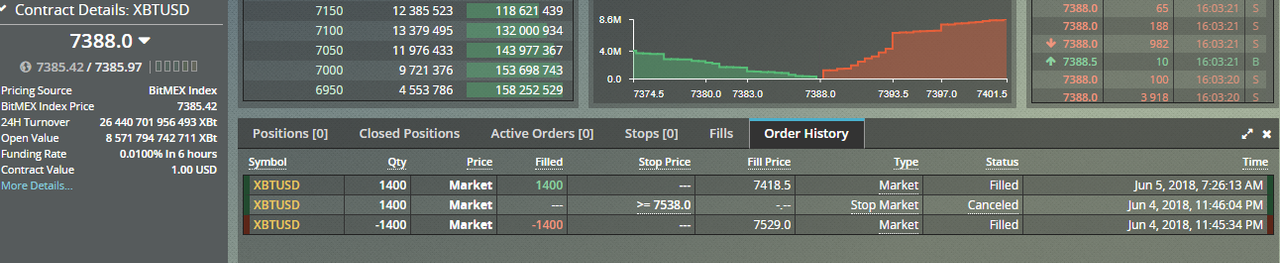 Opera Zdjęcie_2018-06-05_160309_www.bitmex.com
