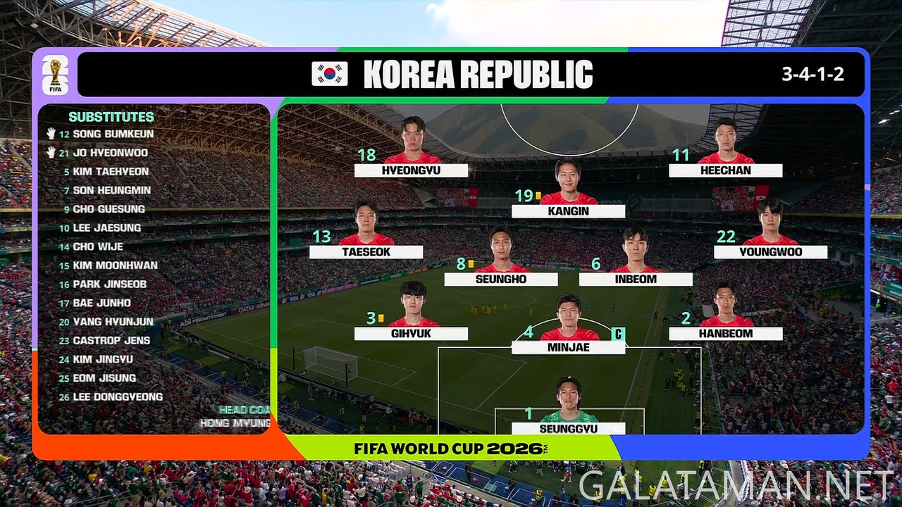 [Image: 20260624-RSA-KOR-WC26-F-BBC-1080-ts-snap...57-108.jpg]