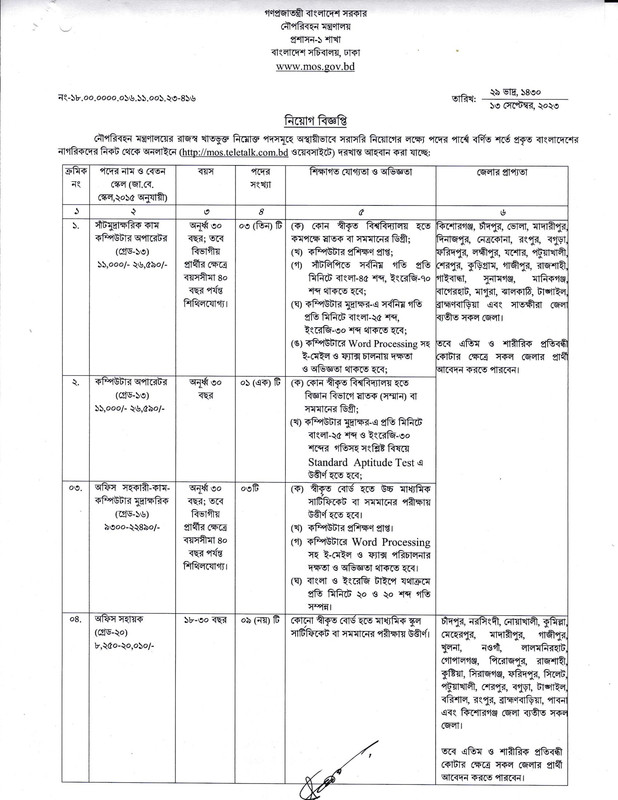 MOS-Job-Circular-2023-PDF-1