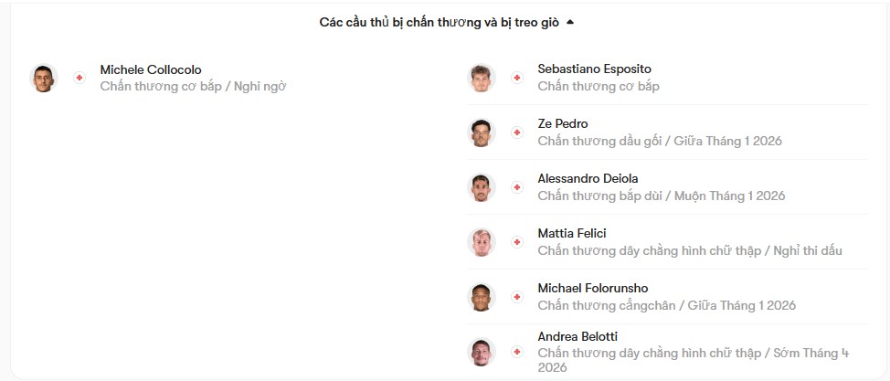 luc luong US Cremonese vs Cagliari