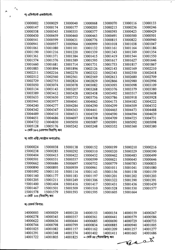 DIP-Exam-Result-2025-PDF-3
