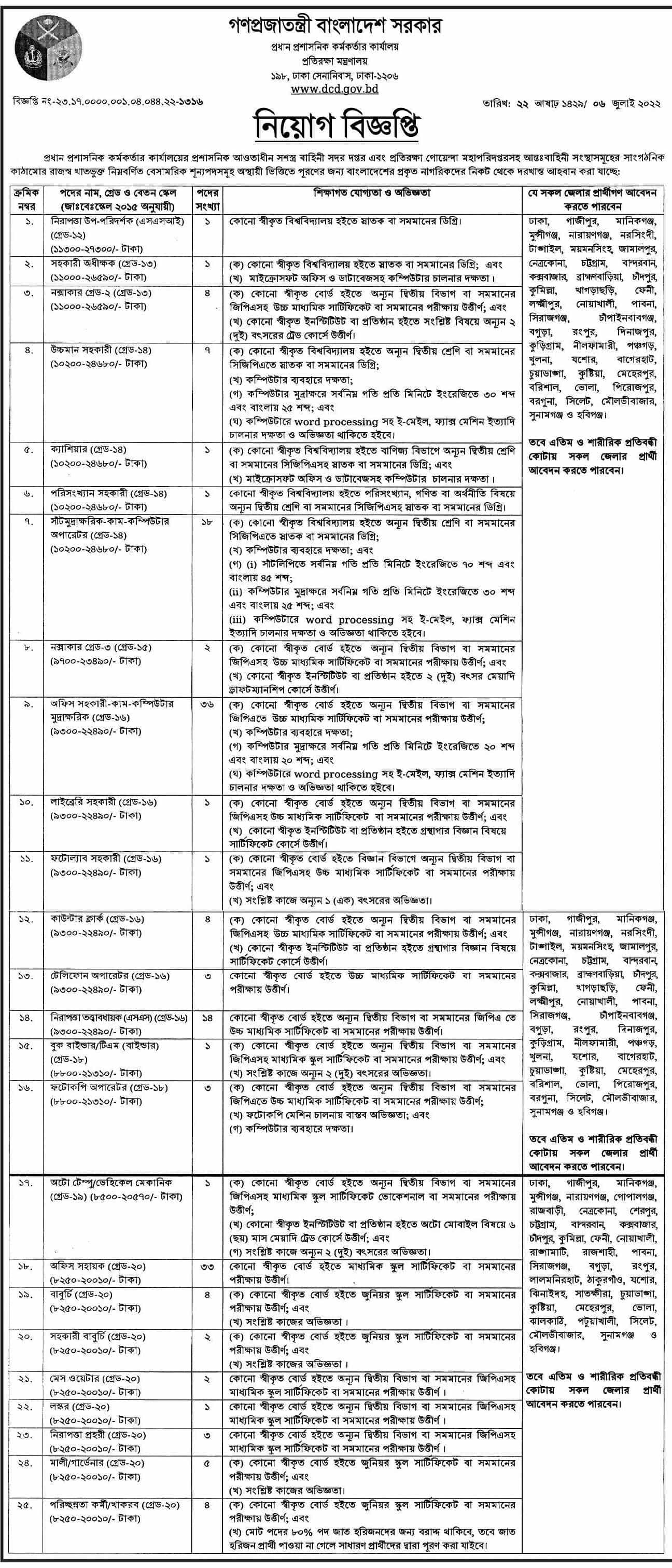 DCD Job Circular 2022