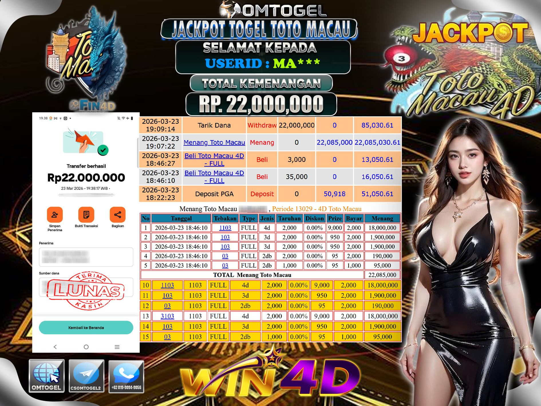 OMTOGEL JACKPOT TOGEL TOTO MACAU  4D 3D 2D, 22 JUTA DI BAYAR LUNAS ,-