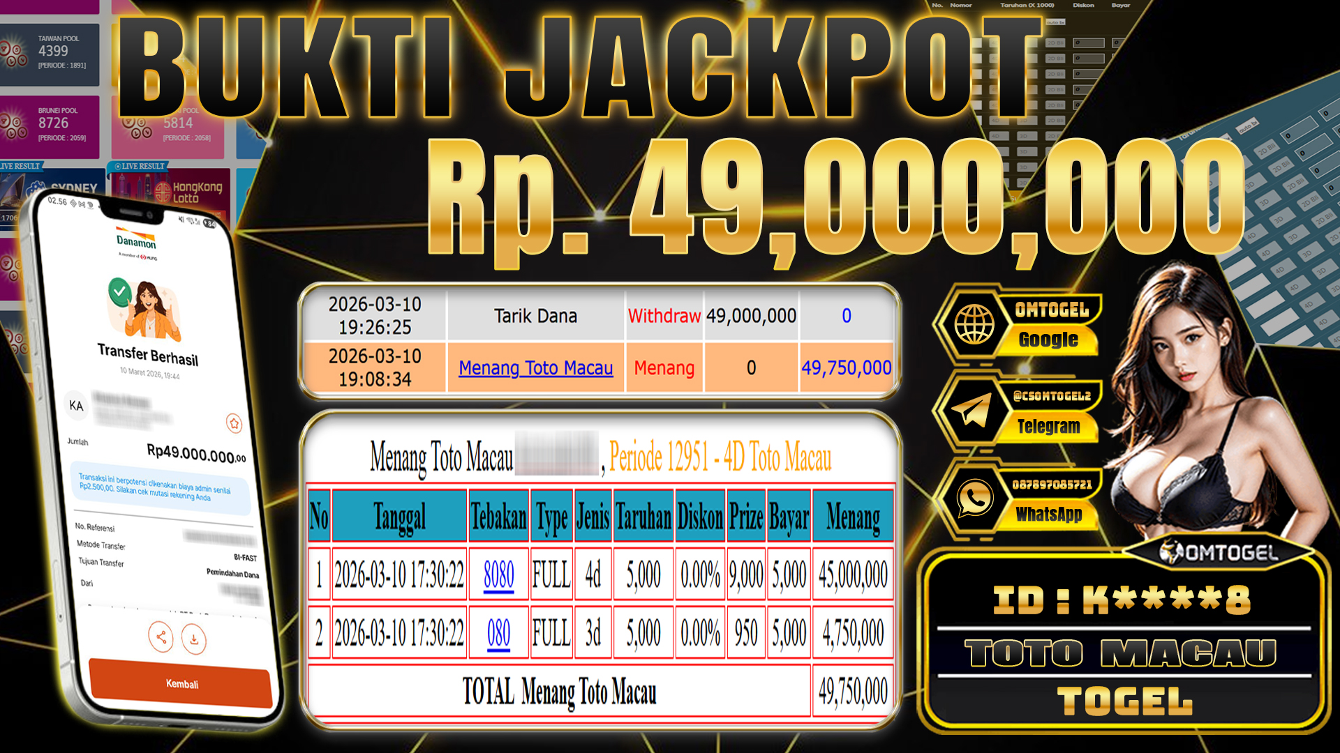 OMTOGEL JACKPOT TOGEL TOTO MACAU  4D 3D, 49 JUTA DI BAYAR LUNAS ,-