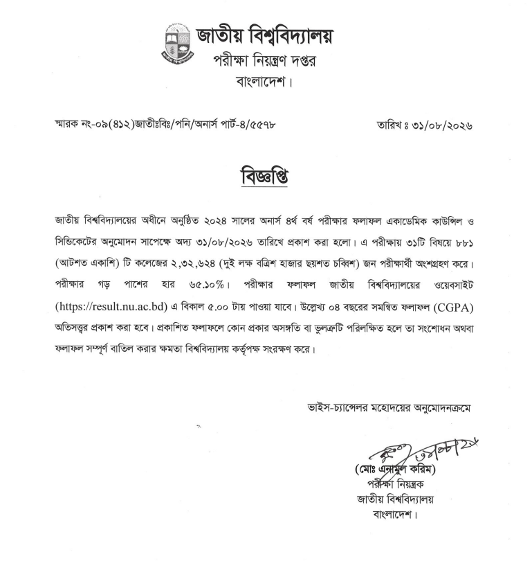 Nu 4th Year Result