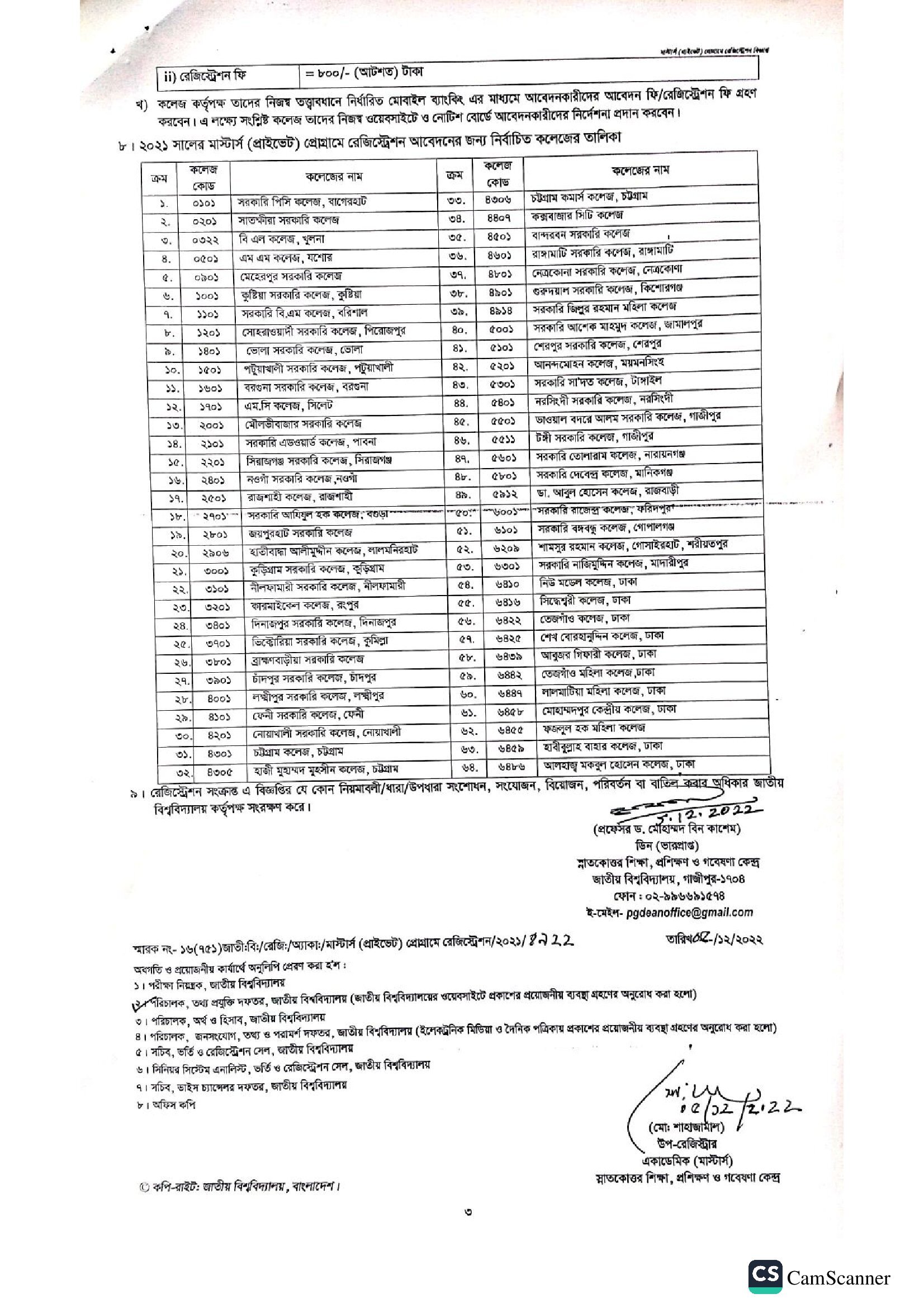 NU Masters Private Admission Circular 2022