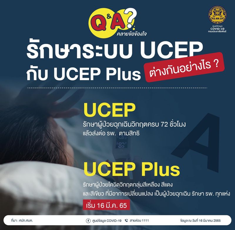 UCEP กับ UCEP Plus  แตกต่างกันอย่างไร ?