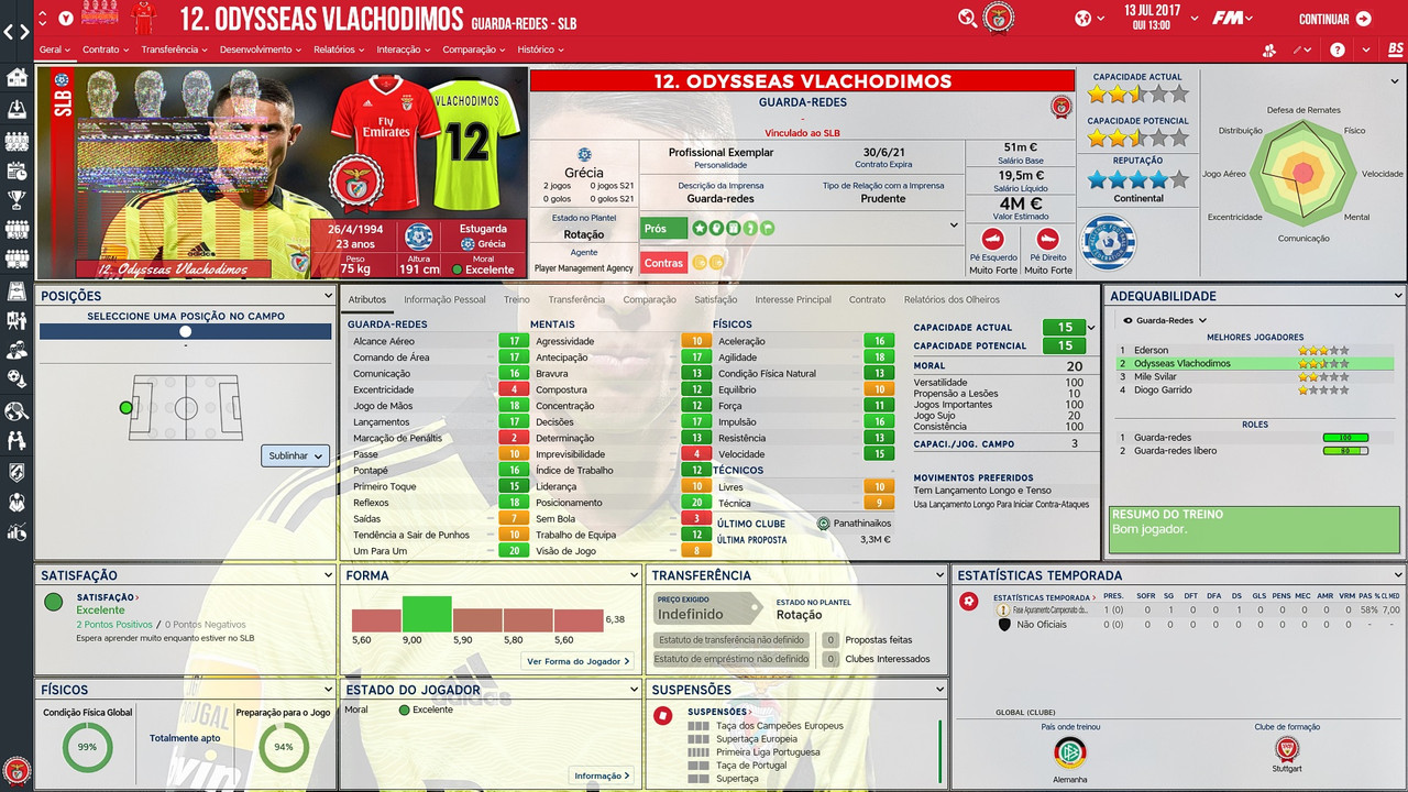 football manager 2022 facepacks