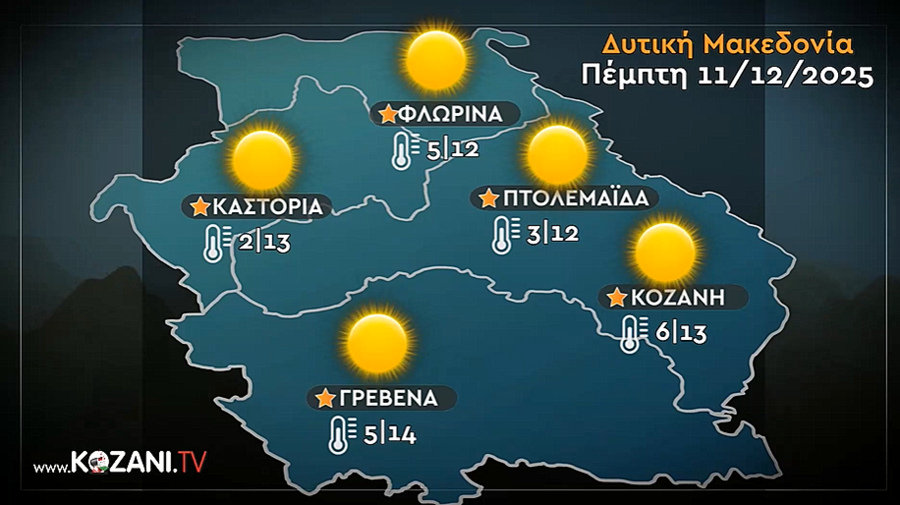 κοζάνη, ειδήσεις, νέα, Πτολεμαΐδα