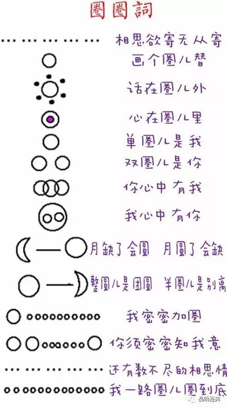 圈圈词-朱淑真3