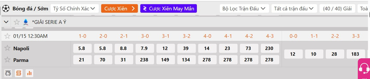 Tỷ lệ tỷ số chính xác&nbsp;Napoli vs Parma