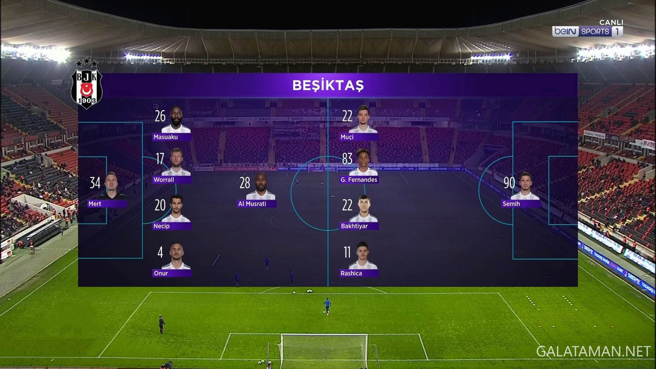 [Image: 03-11-17-25-00-TR-BEIN-SPORTS-1-FHD-Gazi...48-822.jpg]