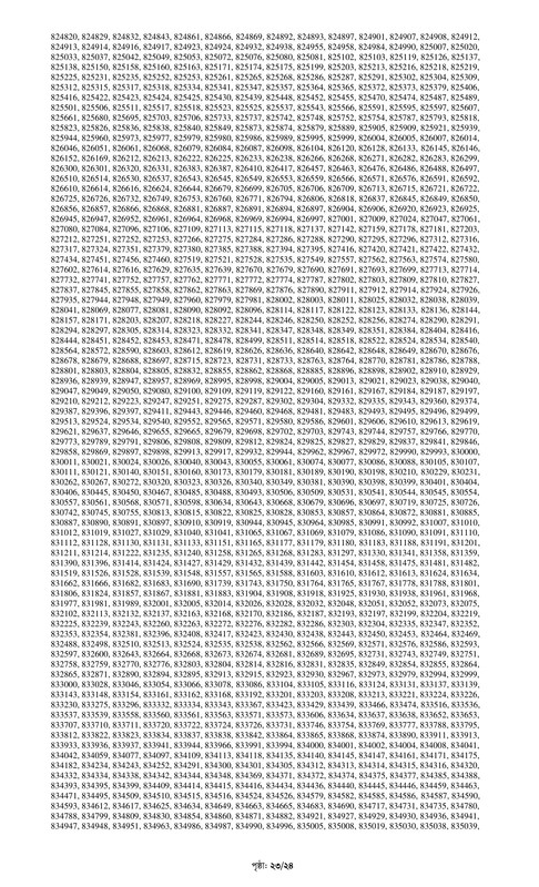 10 Bank Officer (General) MCQ Exam Result Notice 2024 PDF-23