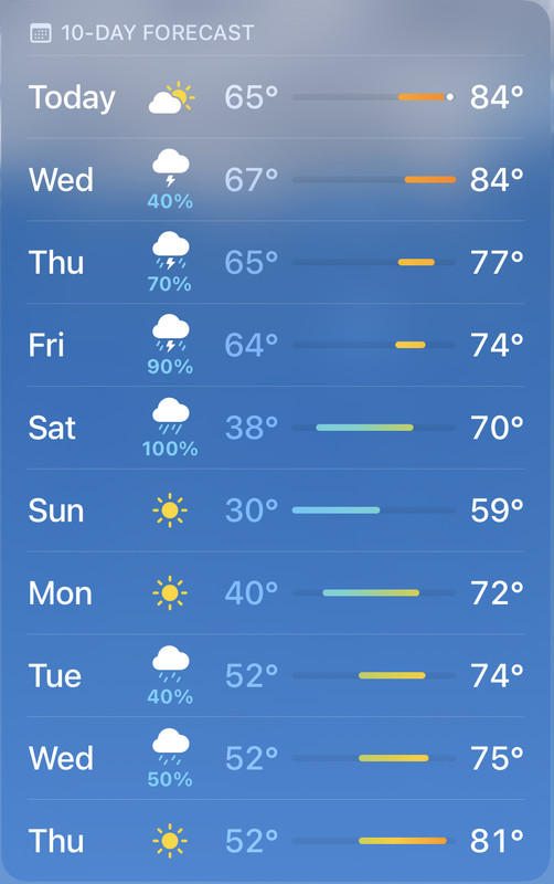 74A07735-E6A2-462D-850A-2A6770B1E145