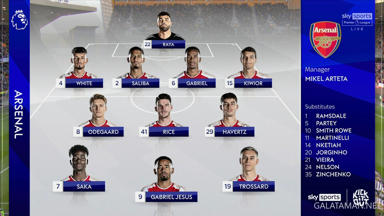 [Image: 20240420-WOL-ARS-EPL-0-1080-mkv-snapshot-03-44-640.jpg]