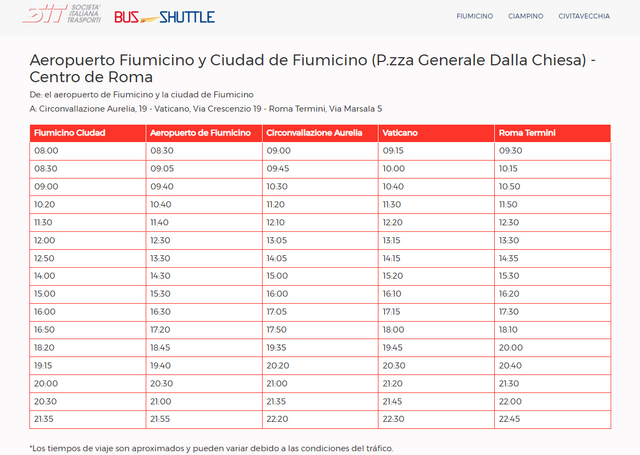Introducción - Estambul y Roma en una semana. Agosto 2023 (25)