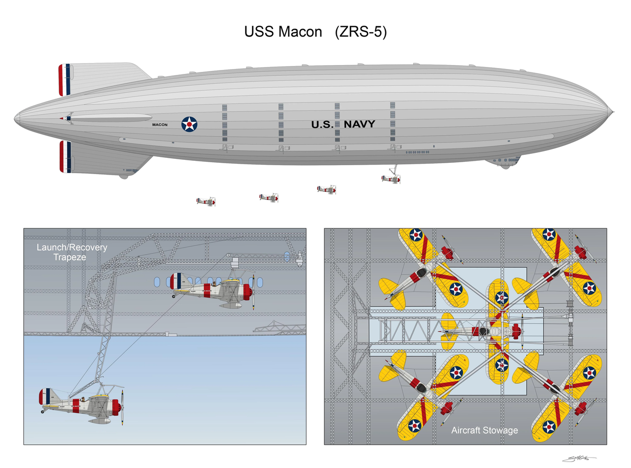 flying-aircraft-carriers