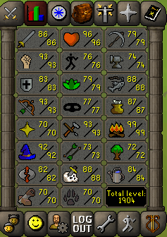 stats