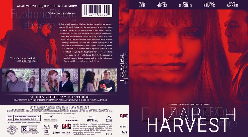 Re: Zamčený pokoj / Elizabeth Harvest (2018)