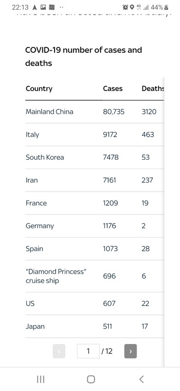 Screenshot_20200309-221346_Chrome