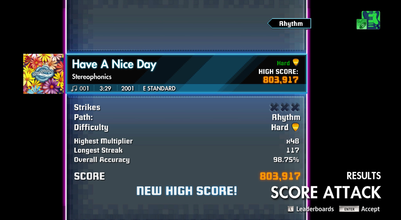 RSC-Week-511-Have-a-nice-day-Rhythm-98-7