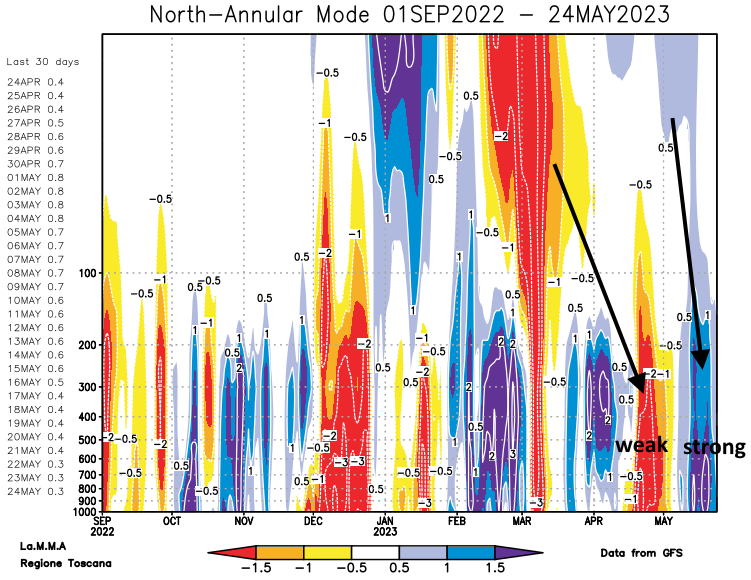 gfs-nam-web-1.png