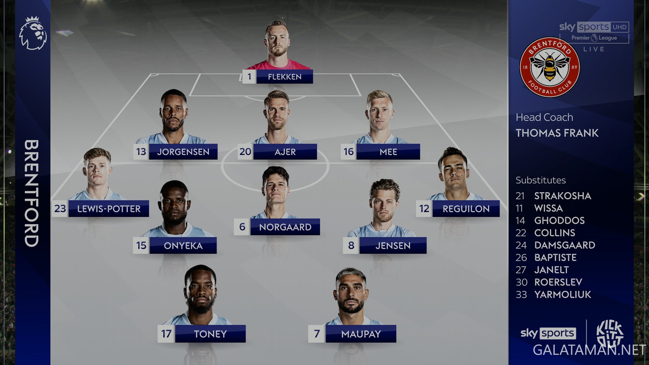 20240226-WHU-BRE-EPL_0-4K.ts_snapshot_00.30.47.495