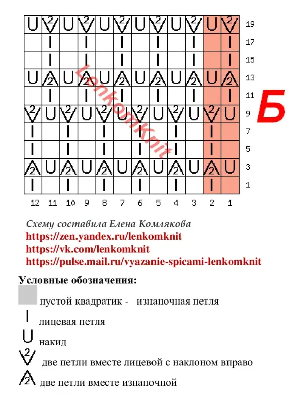 scale-1200-5