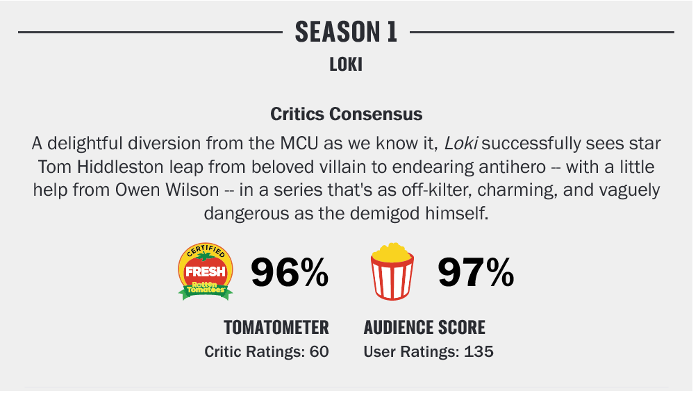 Screenshot-2021-06-09-Loki-Season-1.png
