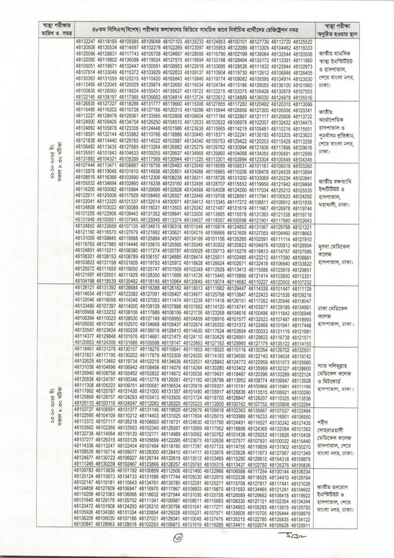 48th-BCS-Medical-Test-Date-2025-PDF-5