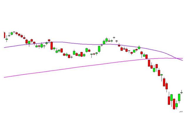 G-PClay-Trader-Robotic-Trading-Skill-Sharpening.jpg