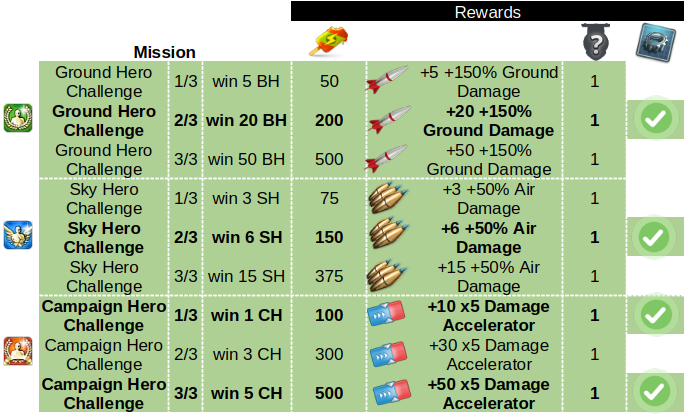 missions_ver7