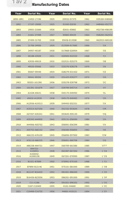 CC66A1A3-9B01-4378-B332-4ADEC3ABC5DF