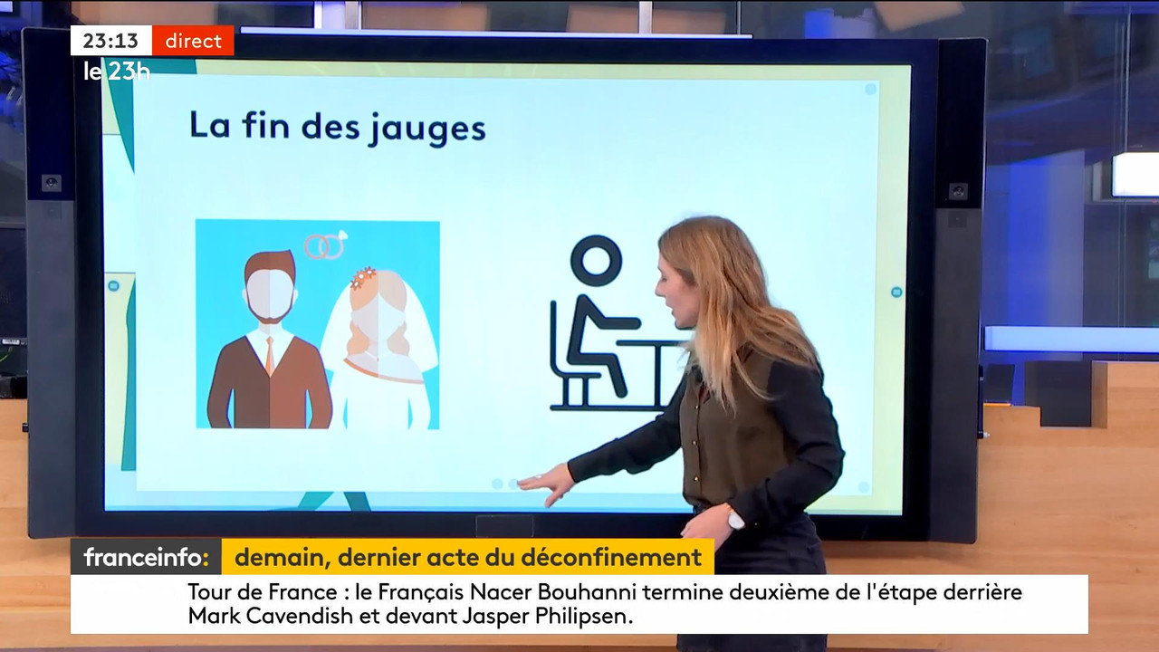 06.29 - 21.59.00 - Le 23h. Le grand JT du soir de France Télévisions,....ts_snapshot_00.20.43_[2021.
